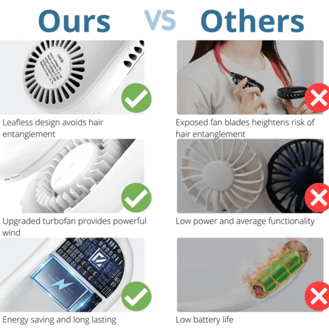 Neck fan with rechargeable portability